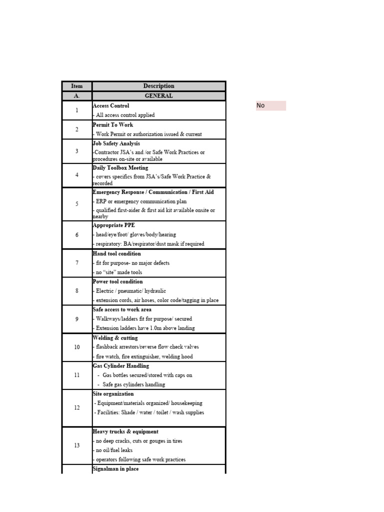 Joint Safety Inspection Report Summary | PDF | Crane (Machine) | Safety