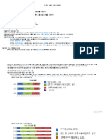 일본인의 삶 - 중간