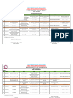 Jadwal Kuliah Semesetr 4