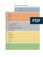 Mid Term Exam Form 2 2021 Answer P1