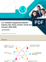 Sample U.S. Postbiotics Supplements Market