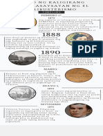 White and Black Minimalist Elegant History Timeline Infographic