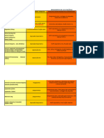 MONITORAMENTO - ALTO RISCO - hosp