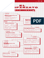 Rojo Cuadrícula Minimalista Monótono Proyecto Progreso Cronograma Infografía