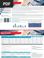 India - Delhi NCR - Office q1 2024