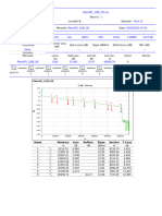 Fiber001 1550 OE - Sor