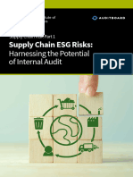 Supply Chain ESG Risks