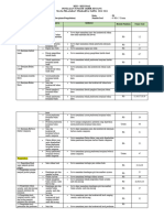 10.kisi-Kisi Psaj Prakarya Kelas 9