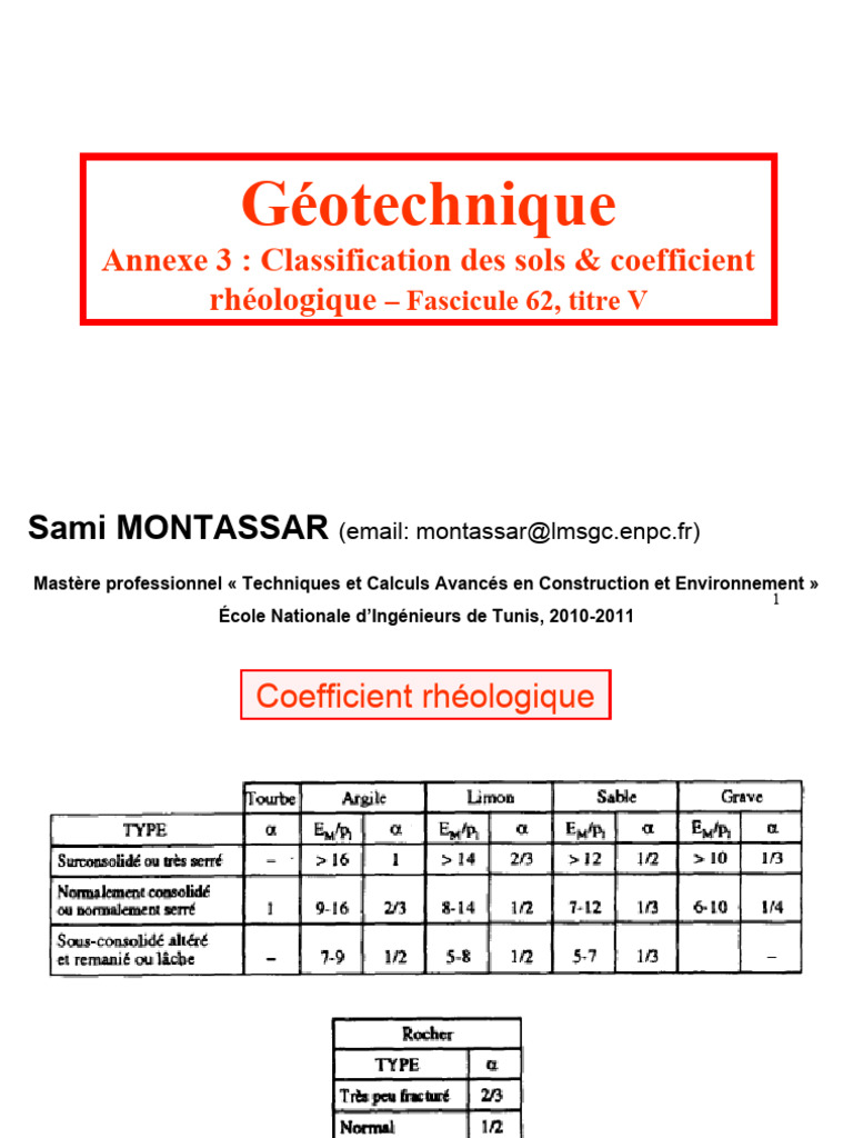 Annexe3 Classification Des Sols Coefficient Rhéologique Pdf