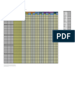 Midp Template SFT | PDF | Architect | Consultant