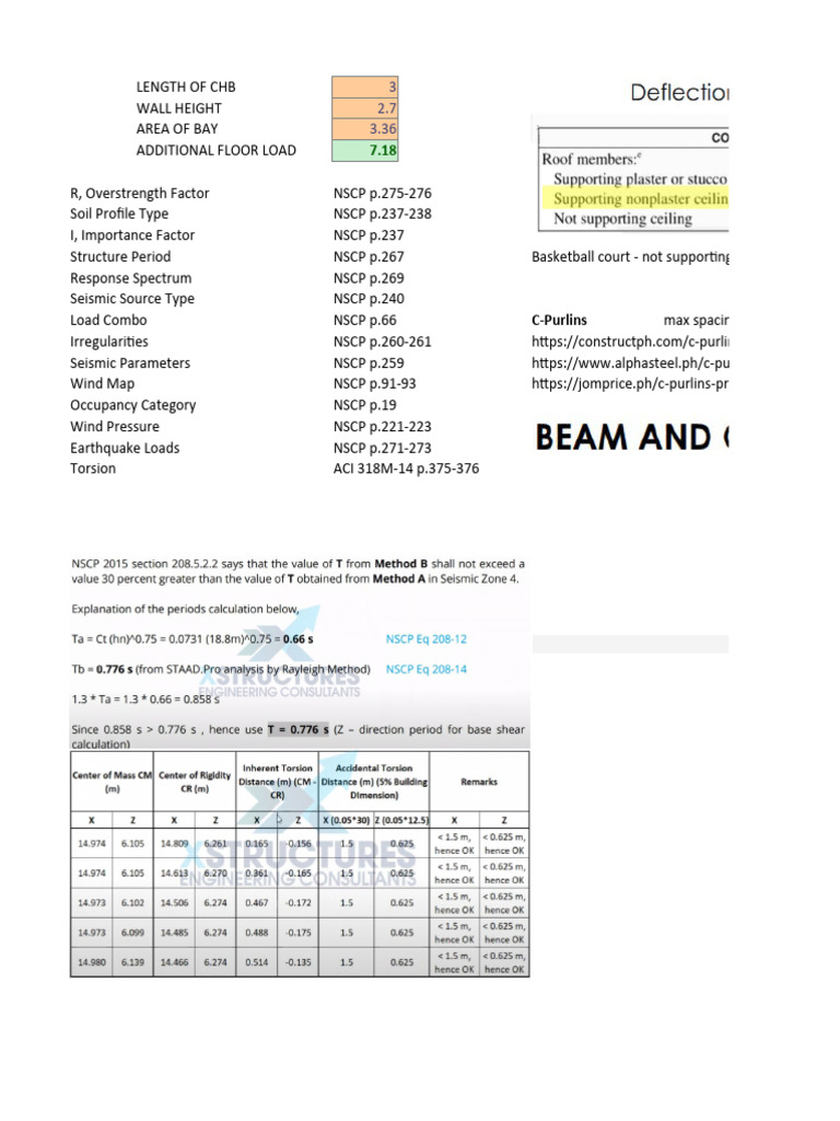 Design Notes | PDF | Truss | Buckling