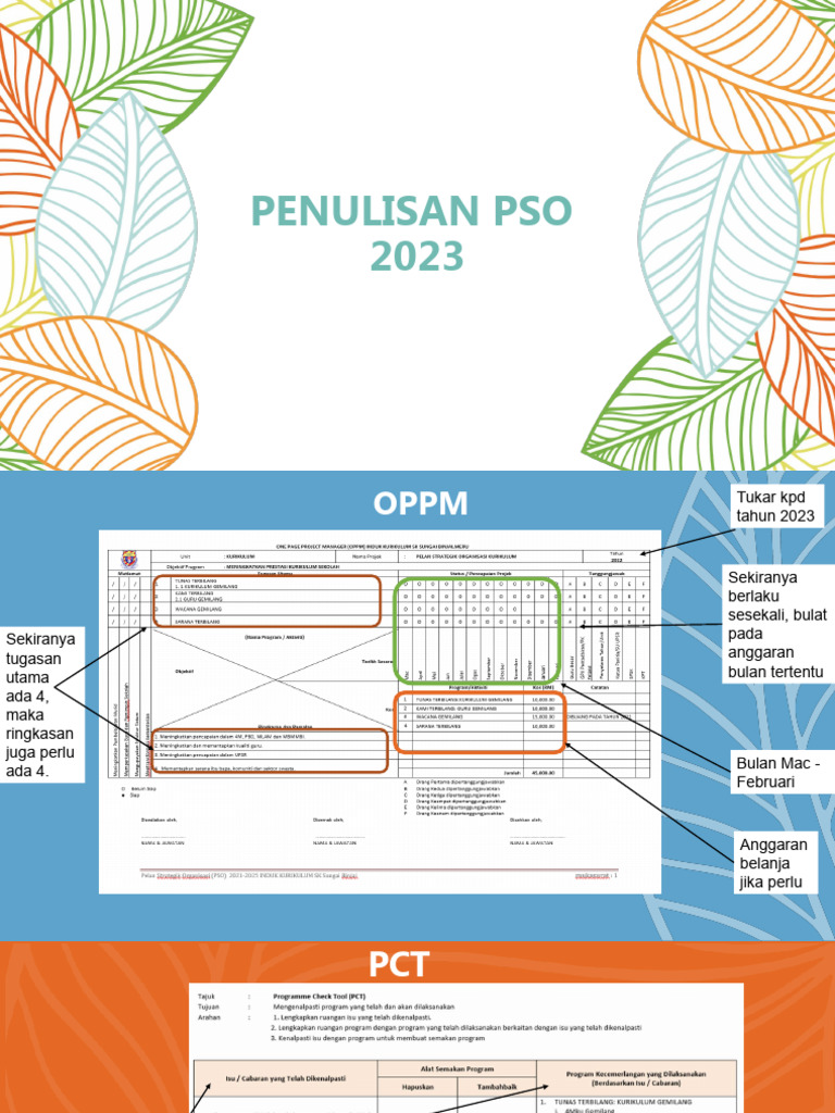 Penulisan Pso 2023 | PDF