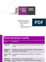 Ophthal Eyelid Conditions 2019