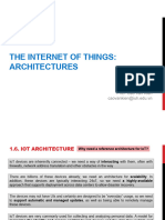 C1.2. IoT_Architecture iuh