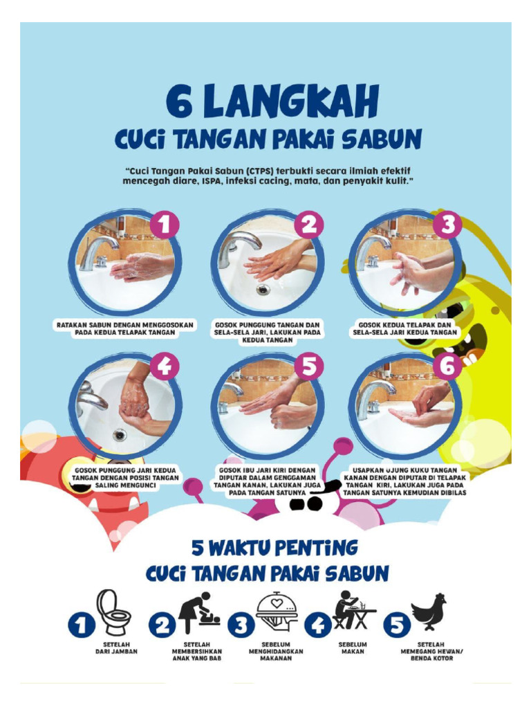 Poster 6 Langkah Cuci Tangan Pdf