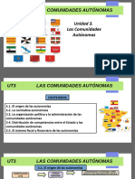 Ut3 Las Comunidades Autónomas