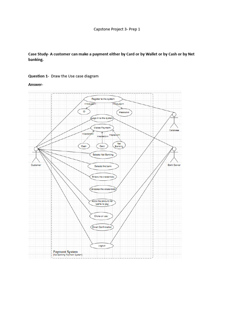 Capstone project 3 part 1 solution pdf conceptual model databases