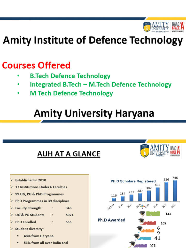 Defence Technology | PDF