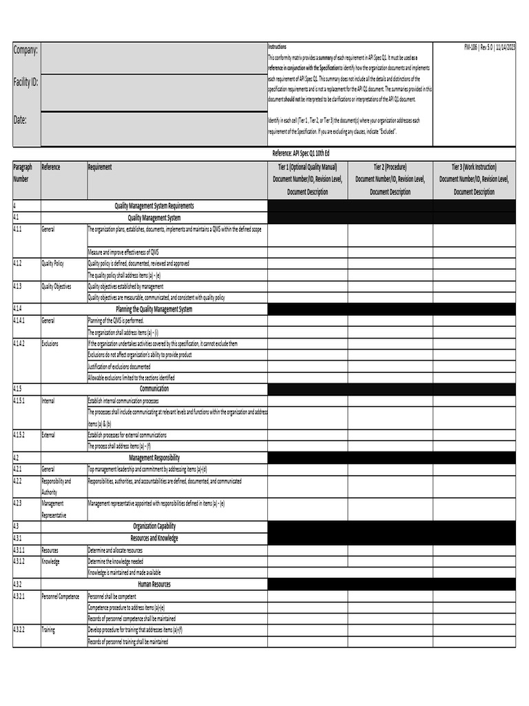 Fm 186 api q1 conformity matrix 10th edition update download free pdf
