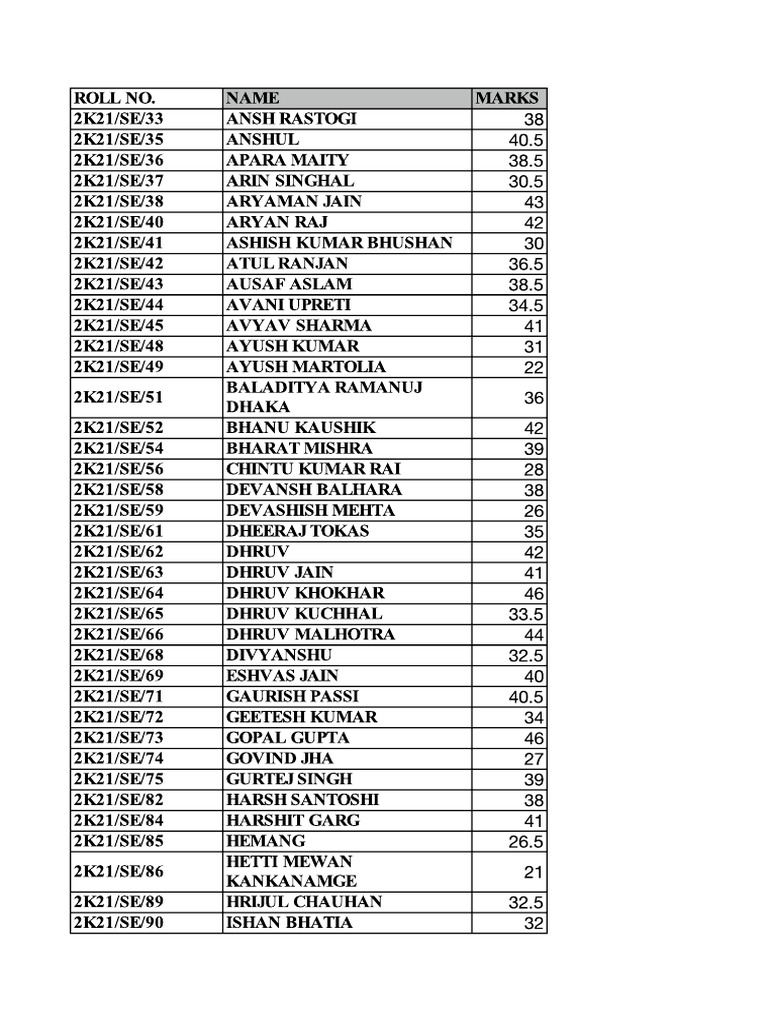 Web tech end sem pdf