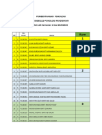 Pembentangan Psikologi