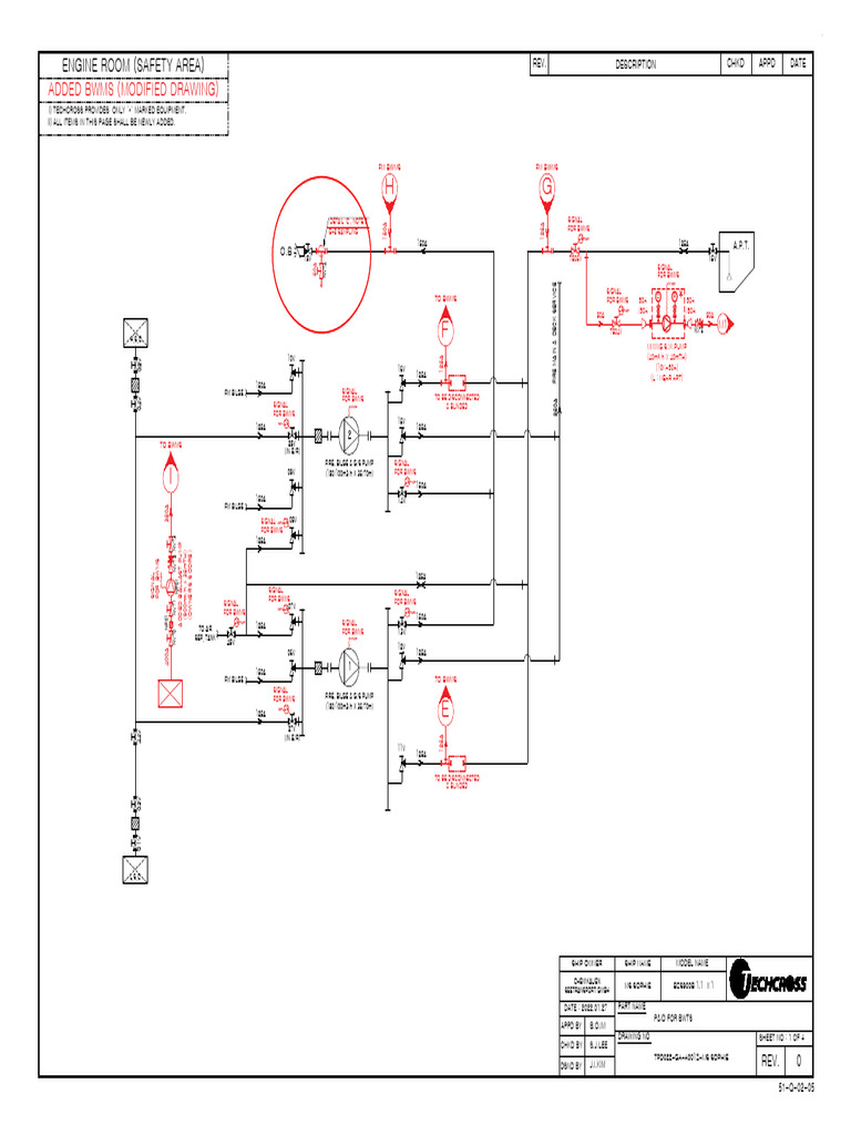 Sampling Point | PDF