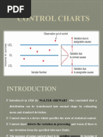 Controlchart Variables