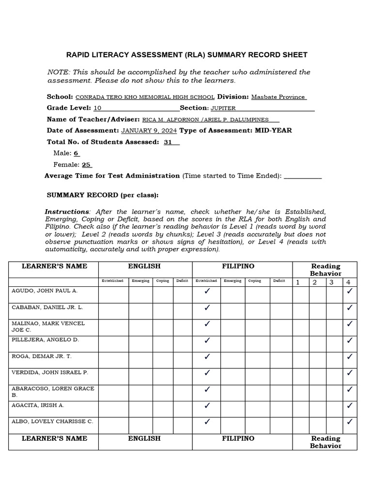 CTKMHS Mid-Year RLA RESULT - FIL10 | PDF | Reading (Process) | Writing