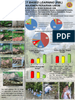 Poster & Sertifika HKI EC00202429753 PBL Ikan Sungai Uni Sulfi