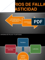 Presentacion Resist en CIA de Materiales