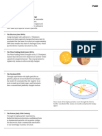 Atomic Theory Timeline