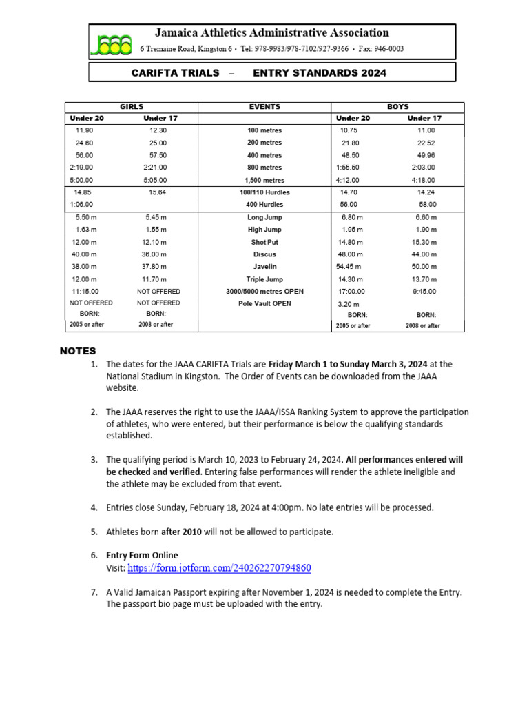 JAAA_Carifta_Trials_Qual_Standards_2024_ver2 PDF Track And Field