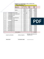 PEMELIHARAAN MOTOR 2022 (2)