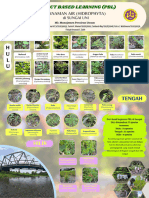 Poster & Sertifikat EC00202429898 PBL Tanaman Air