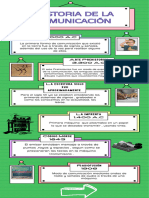 Infografia Informativa Bellas Artes Cuadros Simple Llamativa Azul