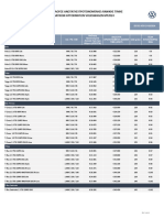 Pricelist VW PC MY24 2024 02