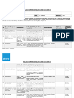 Design Risk Register 5860 Rev.1