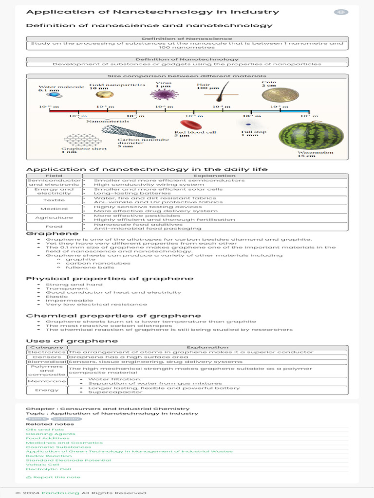 Application of Nanotechnology in Industry | PDF | Graphene | Nanotechnology