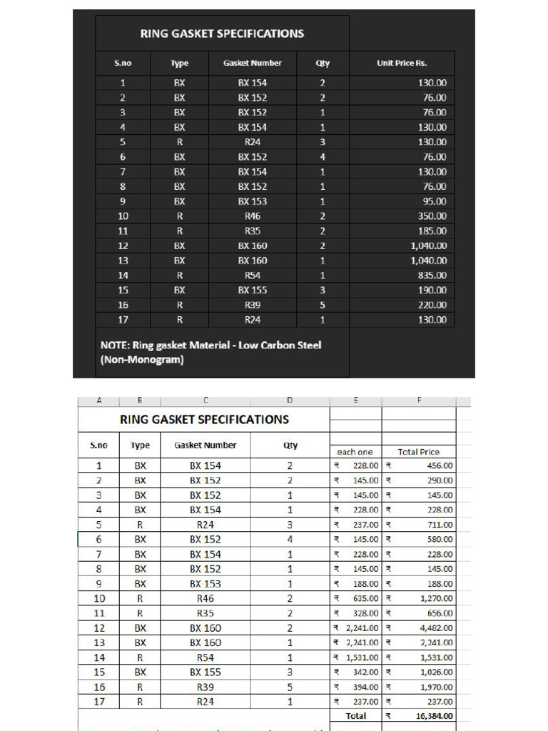 All Gasket Quotations PDF