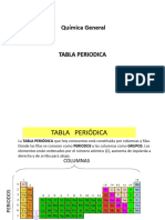 Clase Tabla Periodica