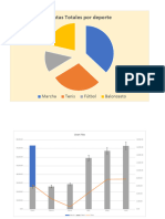 7 +Tipos+de+Gráficos+ (Desarrollado)