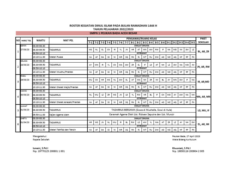 Roster Kegiatan Ramadan SMPN 1 Peukan Bada | PDF