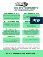 A Saúde Do Cerébro Infográfico Preto Verde Branco - 20240217 - 231110 - 0000