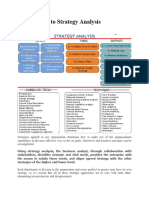 5_Strategy Analysis