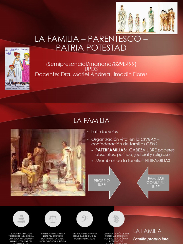 Estructura y Poderes de la Familia Romana | PDF | Parentesco | Matrimonio