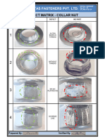 Collar Nut Defect Matrix