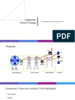 Perlengkapan Sistem Jaringan Listrik