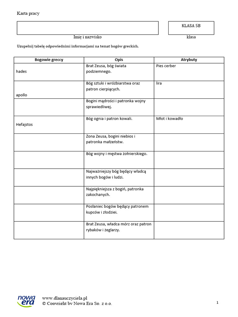 Karta Pracy Klasa 5 | PDF