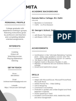 Hashmita Resume PDF