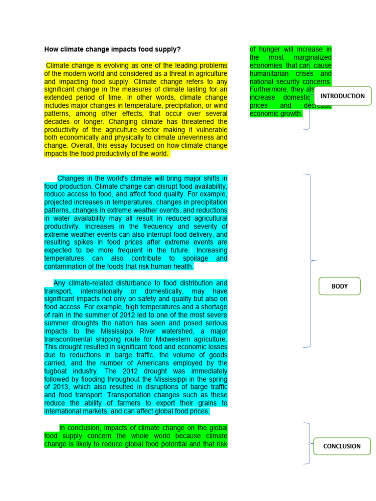 How Climate Change Impacts Food Supply | PDF | Climate Change | Food ...